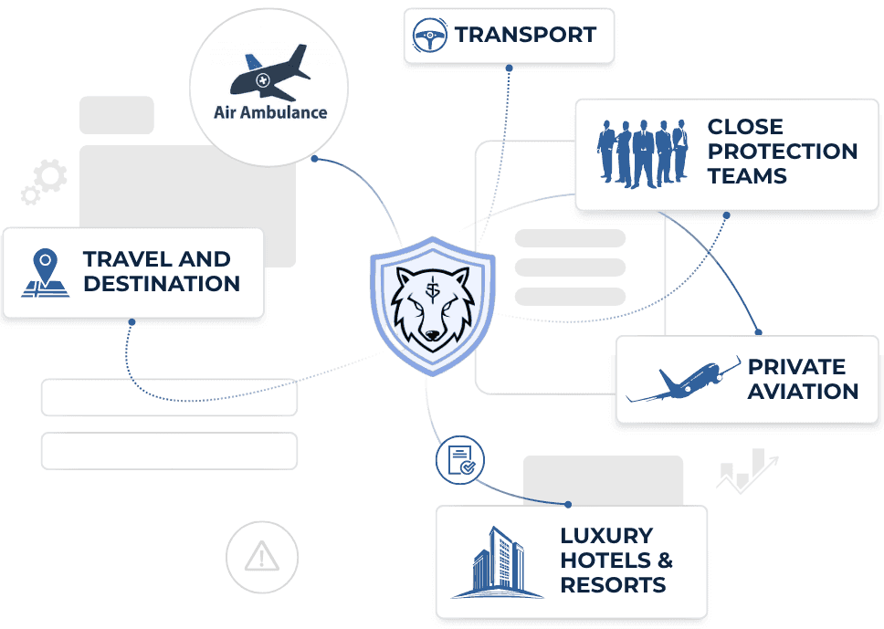 Sterling Protection Partners Integration Network